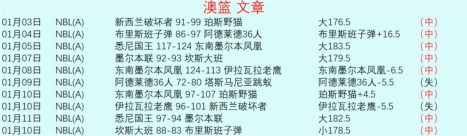 刘利打破世,界纪录,级投掷金牌,竞技宝官网网址,竞技宝网页入口,竞技宝网页地址,竞技宝app下载