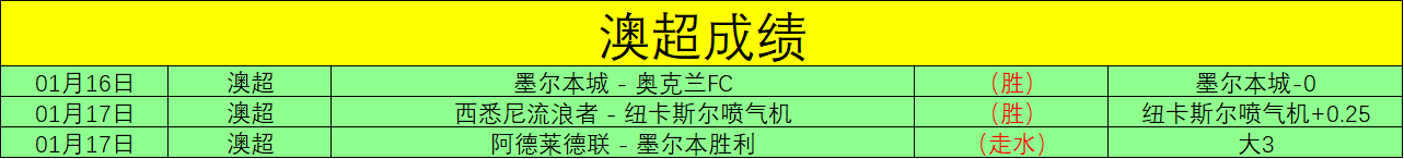广东队迎来,顶尖后卫,剧情反转添,竞技宝官网网址,竞技宝网页入口,竞技宝网页地址,竞技宝app下载