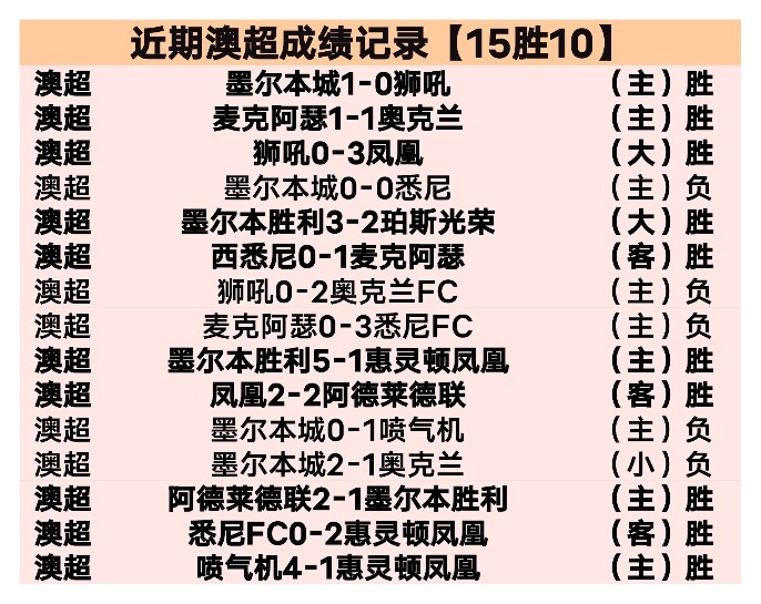 勒沃库森大,胜法兰克福,德甲战局再,竞技宝官网网址,竞技宝网页入口,竞技宝网页地址,竞技宝app下载