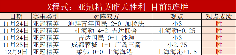 澳超烽火再,麦克阿瑟,能否在这,竞技宝官网网址,竞技宝网页入口,竞技宝网页地址,竞技宝app下载