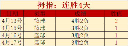 利物浦力克,诺维奇,马内萨拉赫,竞技宝官网网址,竞技宝网页入口,竞技宝网页地址,竞技宝app下载