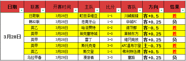 大乐透期号,专家推荐质,合分析,竞技宝官网网址,竞技宝网页入口,竞技宝网页地址,竞技宝app下载