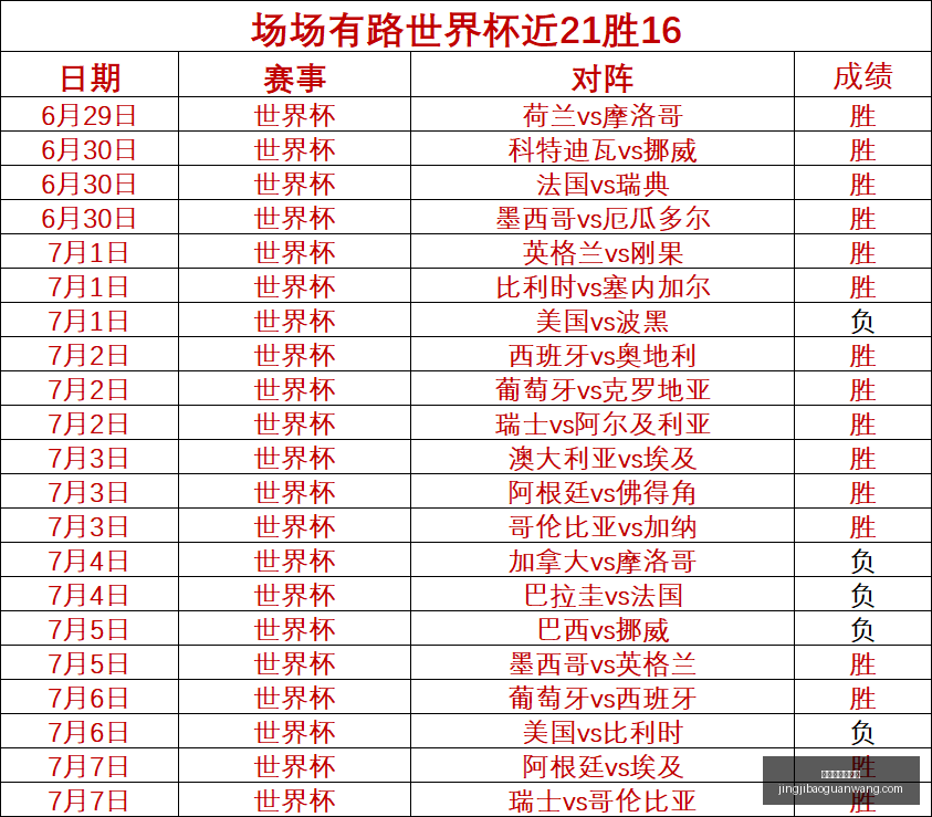 竞技宝网页,入口,竞技宝网页入口,竞技宝官网,竞技宝网页入口,竞技宝赛事直播,竞技宝下载,竞技宝平台