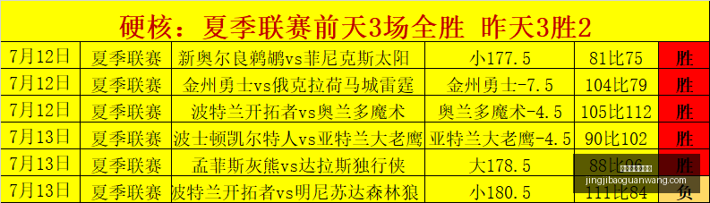 竞技宝网页,入口,竞技宝网页入口,竞技宝官网,竞技宝网页入口,竞技宝赛事直播,竞技宝下载,竞技宝平台