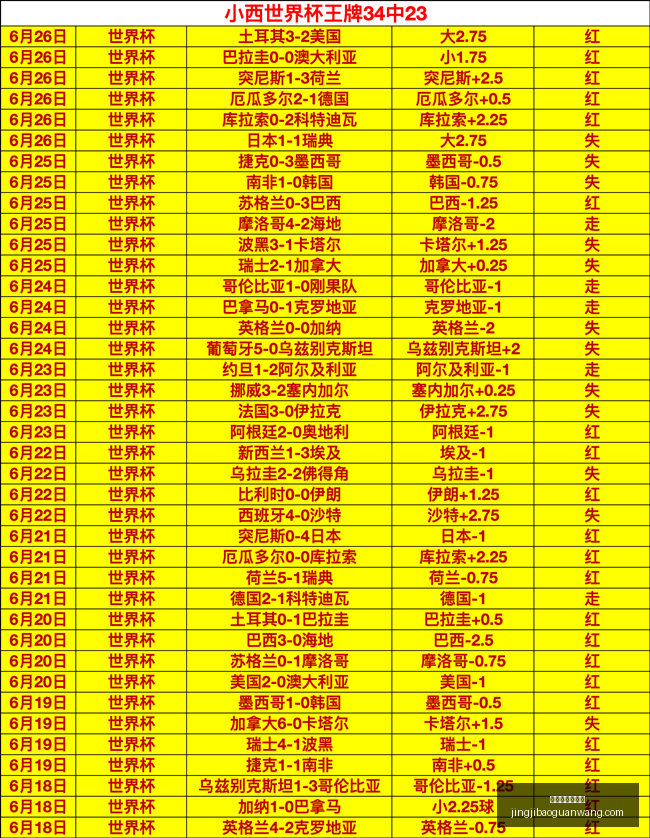 竞技宝网页,入口,竞技宝网页入口,竞技宝官网,竞技宝网页入口,竞技宝赛事直播,竞技宝下载,竞技宝平台