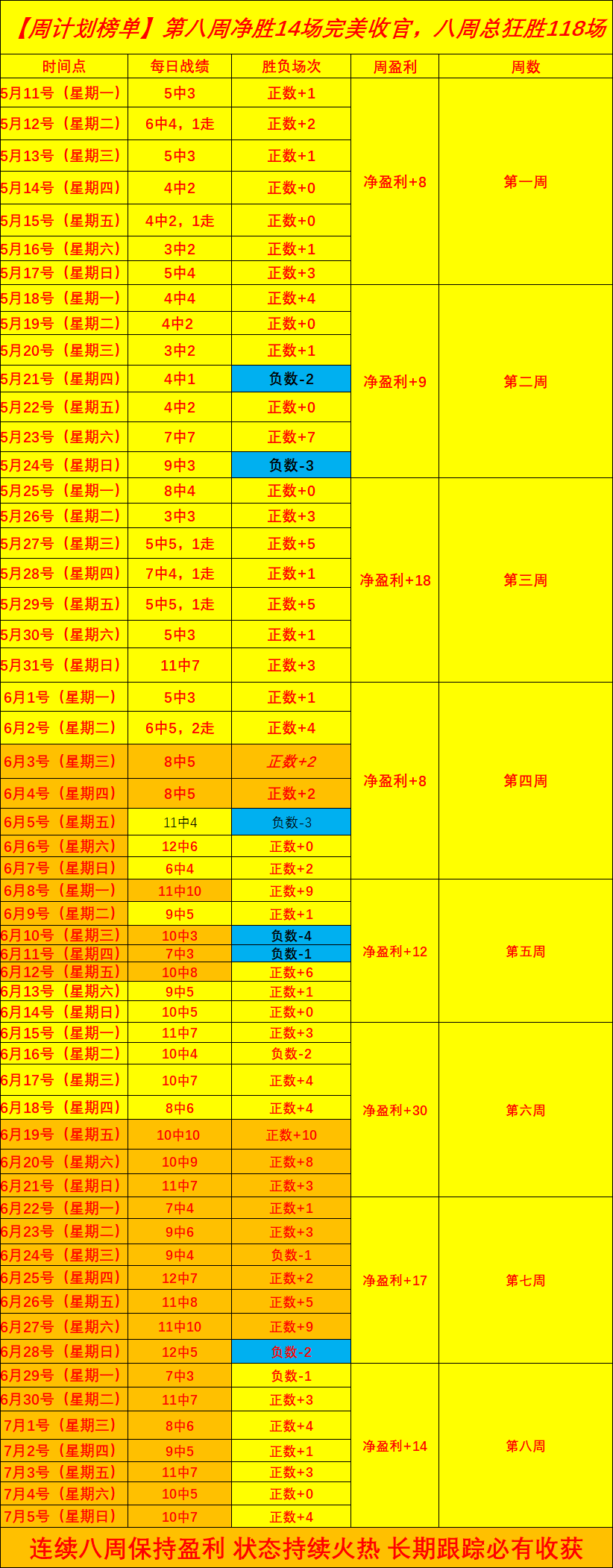 虎牙电竞直,播新纪录,前瞻引期待,竞技宝官网,竞技宝网页入口,竞技宝赛事直播,竞技宝下载,竞技宝平台