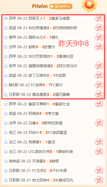 西班牙领跑欧洲杯夺冠赔率:微升仍稳居榜首,英格兰夺冠几率1赔22引人关注