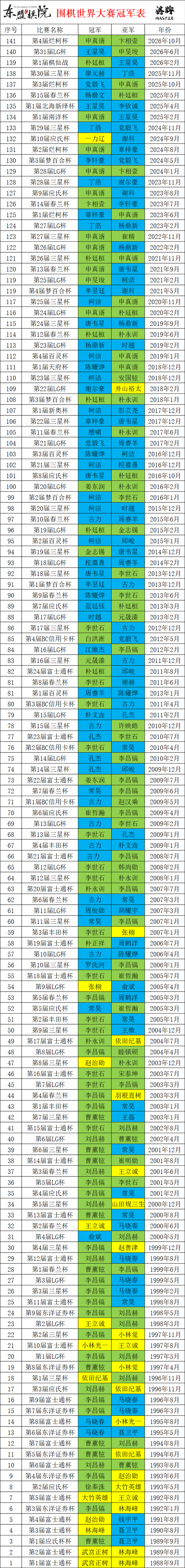 国盛证券违,规高管董东,遭监管约谈,竞技宝官网,竞技宝网页入口,竞技宝赛事直播,竞技宝下载,竞技宝平台