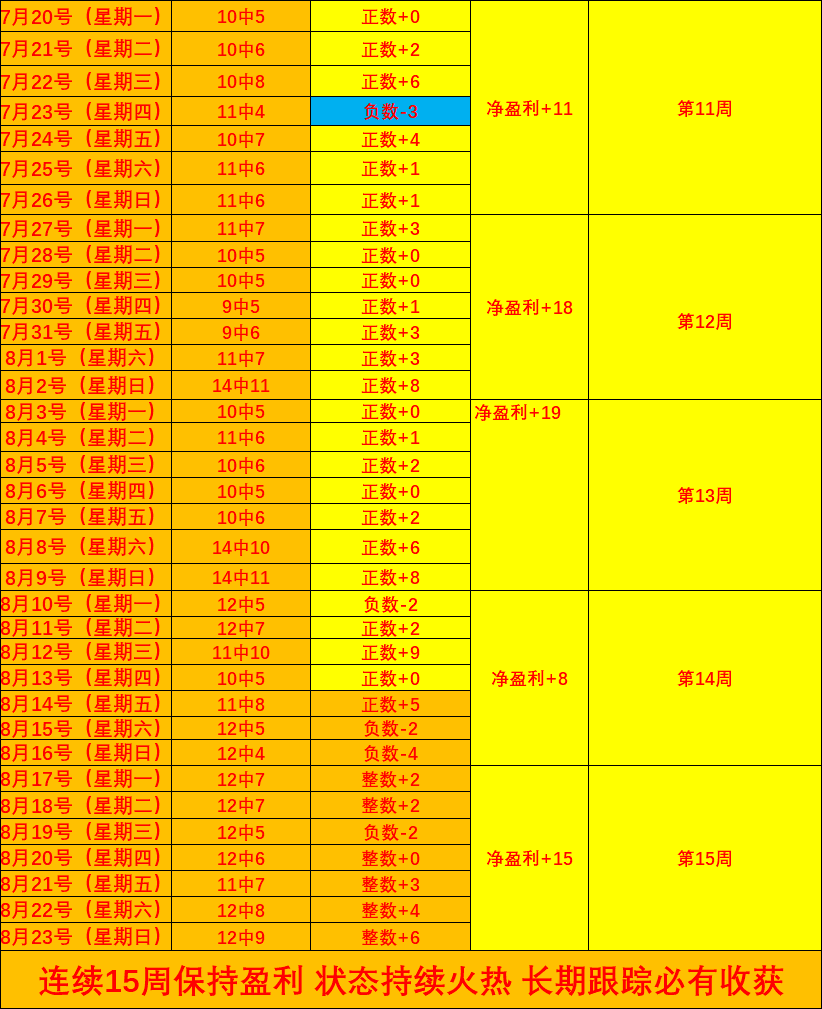 2026赛季欧冠焦点战林茨迎战利物浦，德国裁判阵容与施蒂勒主哨