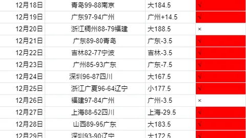 竞技宝网页入口 产品 090508 8km