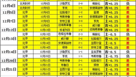 NBA连续9场胜利 东部季后赛席位争夺战谁能逆转局势