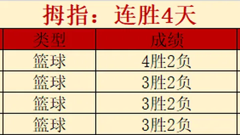 利物浦力克诺维奇 3-1，马内萨拉赫破门，迪亚斯处子球闪耀，英超第26轮精彩瞬间