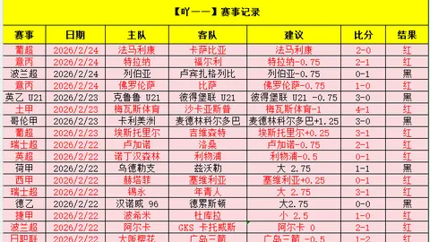 英超遗憾！维尔茨14战颗粒无收，双倍007挑战未果，进球与助攻皆缺席！