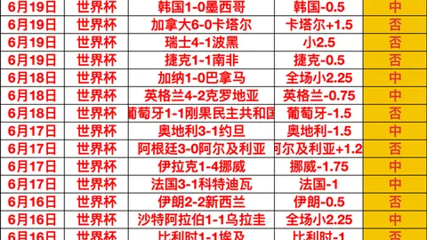 竞技宝网页，竞技宝平台，入口 145600