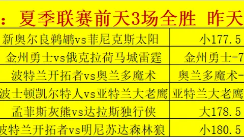 竞技宝网页入口 170958 2