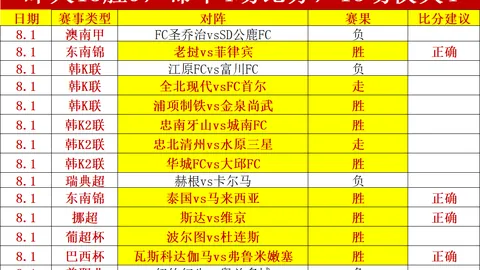 竞技宝网页入口竞技宝官网突发变动引发关注